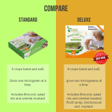 READY, SET, GROW! Deluxe Kit