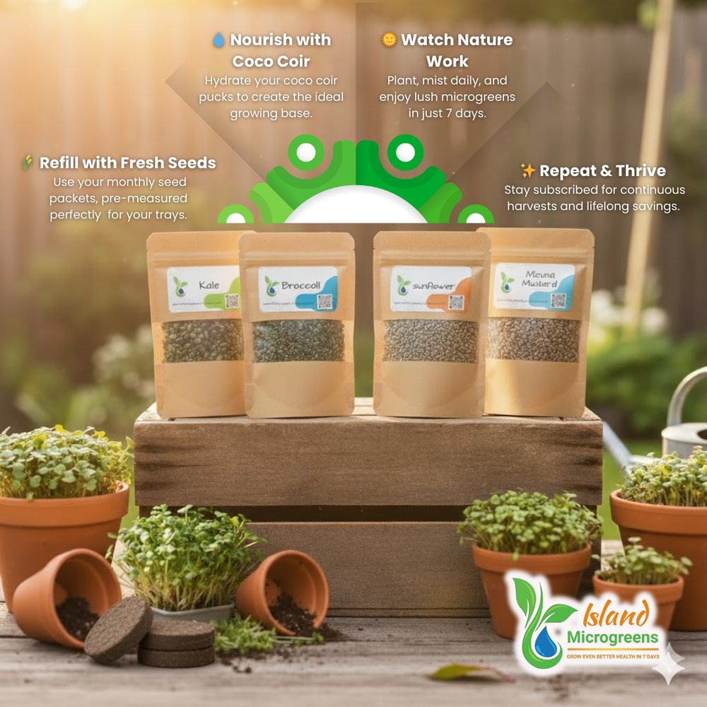 Island Microgreens packaging with microgreen plants and promotional text on a wooden stand.